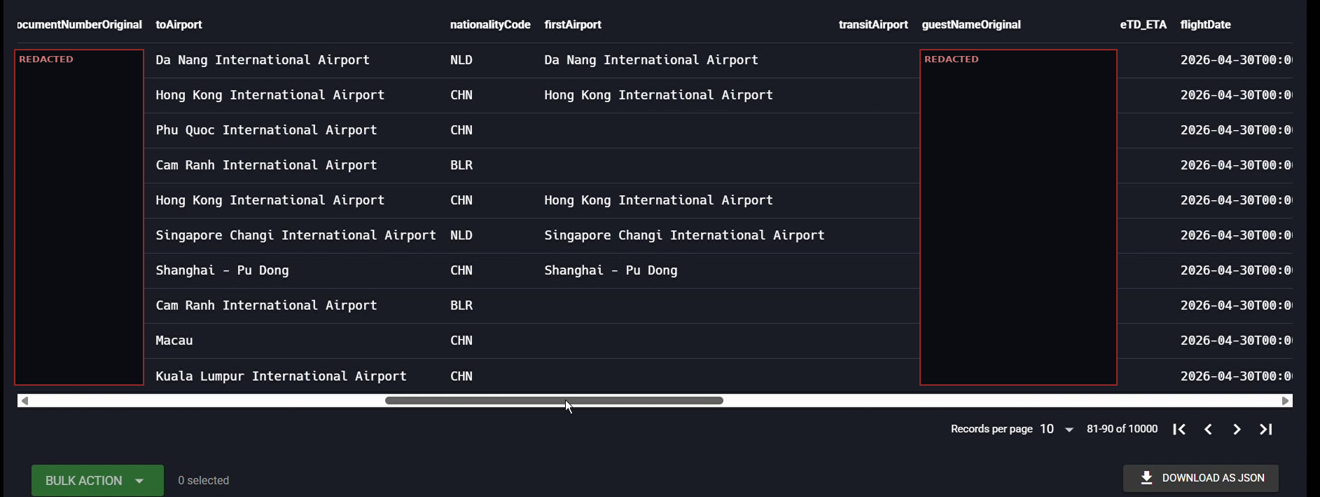 A table of passenger records with passport-number and name columns blacked out. Visible columns show destination airports including Da Nang, Cam Ranh, Hong Kong, Singapore Changi, Shanghai and Kuala Lumpur, and nationality codes including NLD (Netherlands), CHN (China) and BLR (Belarus).